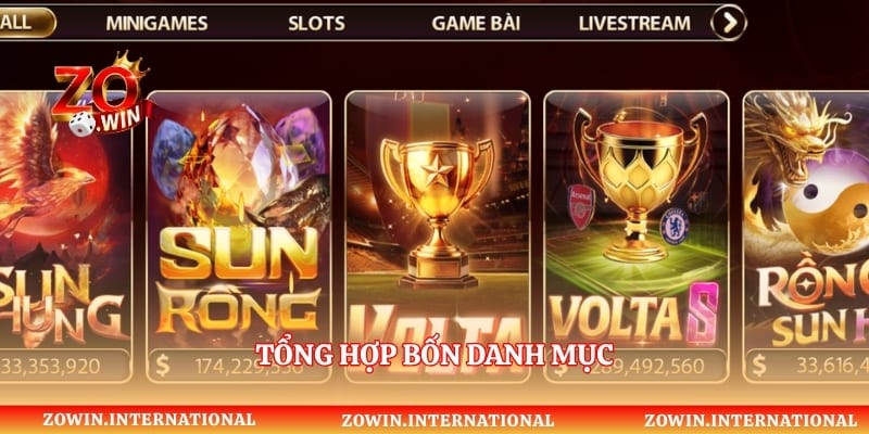 Tổng hợp bốn danh mục